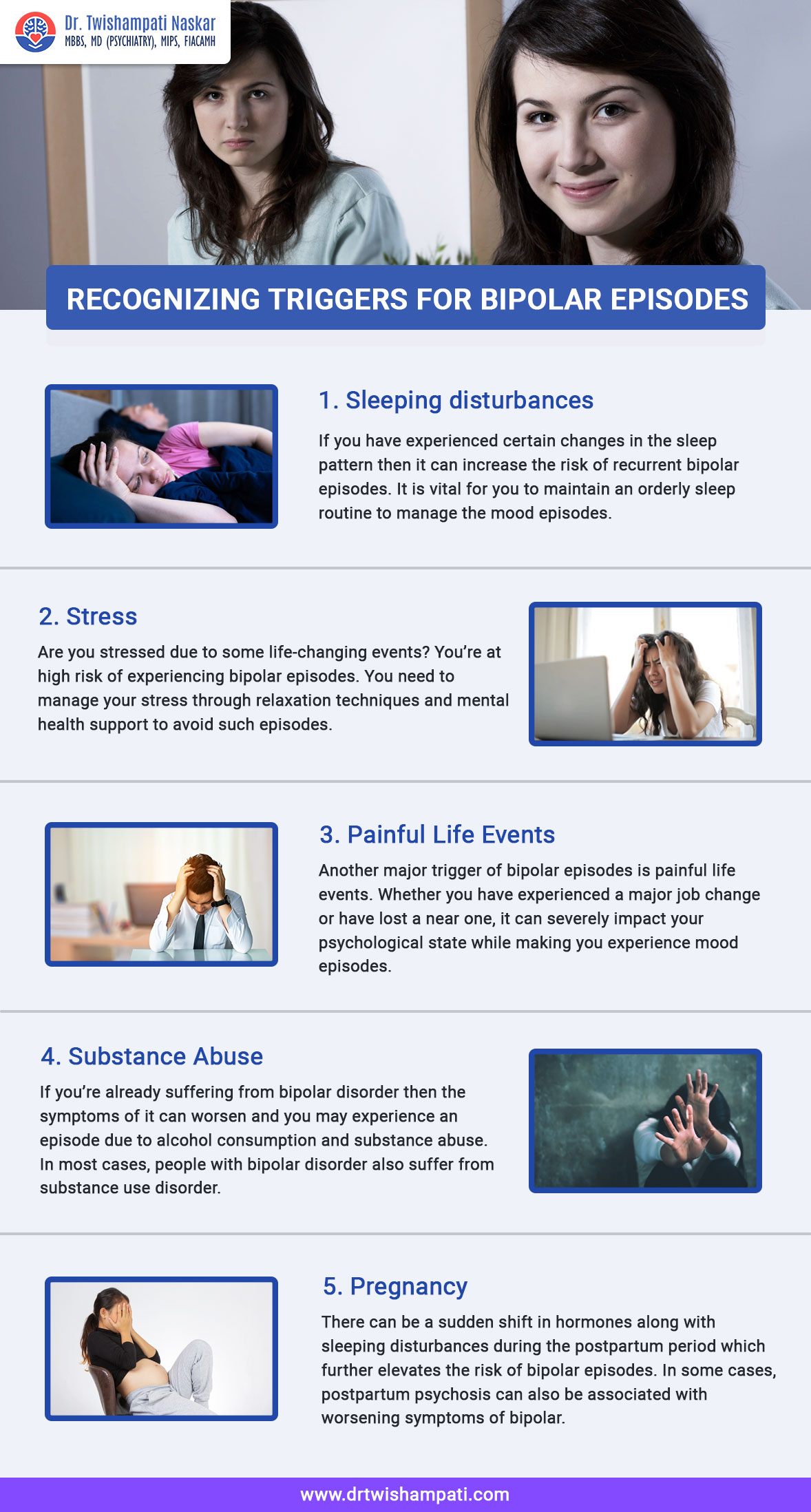 Recognizing Triggers For Bipolar Episodes